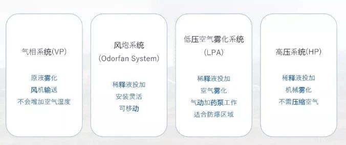植物精油配套設(shè)備.jpg